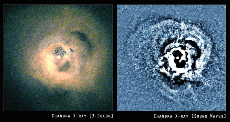  NASA/CXC/IoA/A.Fabian et al.